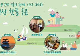 '요가·차문화·요트'까지...인천서 만나는 '웰니스' 여행