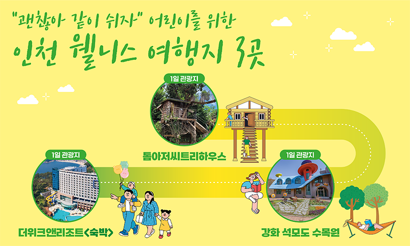 어린이 위한 인천 '웰니스 여행지' 추천 3곳